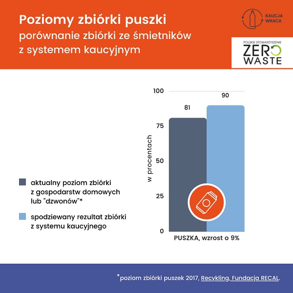 poziomy zbirkijpg